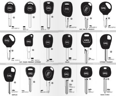 Altınordu Oto Anahtarcı